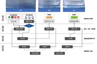 澳媒：澳大利亚人范-埃格蒙德将担任中国女足青年队总监