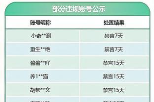 官方：国米阿古梅租借+选择买断加盟塞维利亚，买断费800万欧