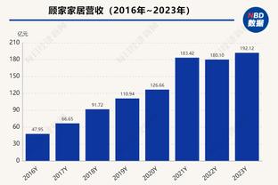 西媒：加泰地区可能进入干旱紧急状态 巴萨更衣室可能会禁止淋浴